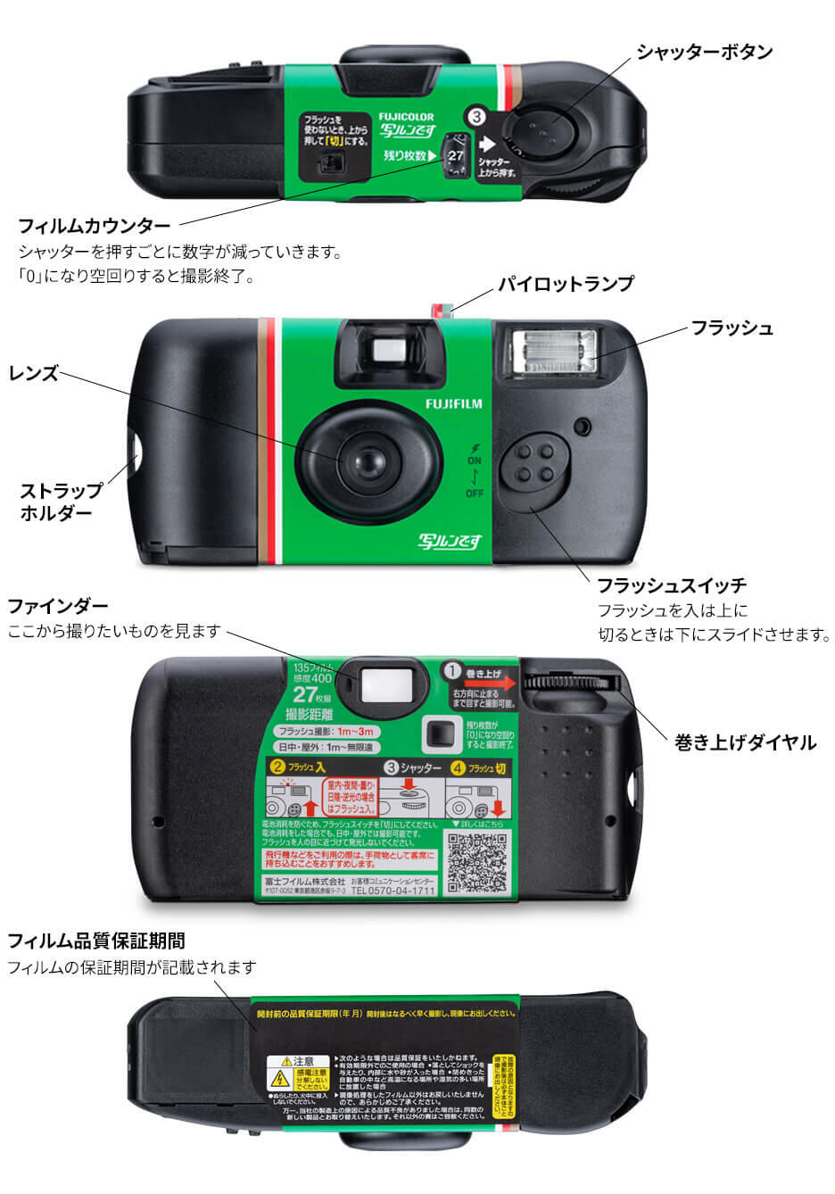 写ルンです使い方.jpg