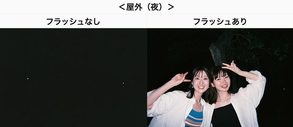 写ルンですフラッシュあり・なし